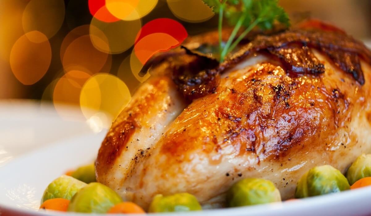 The Ultimate Guide to Cooking Delicious Turkey Poultry Meat